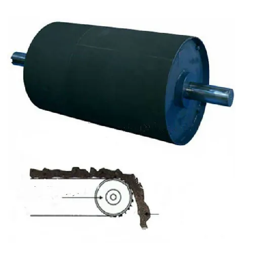 magnetic-pulley-for-segregation